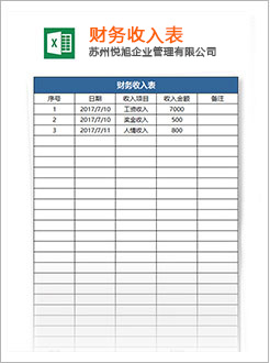 涵江代理记账